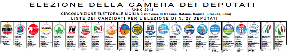 Politiche 2013, Candidati Camera Sicilia 2